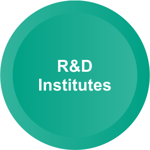 hr